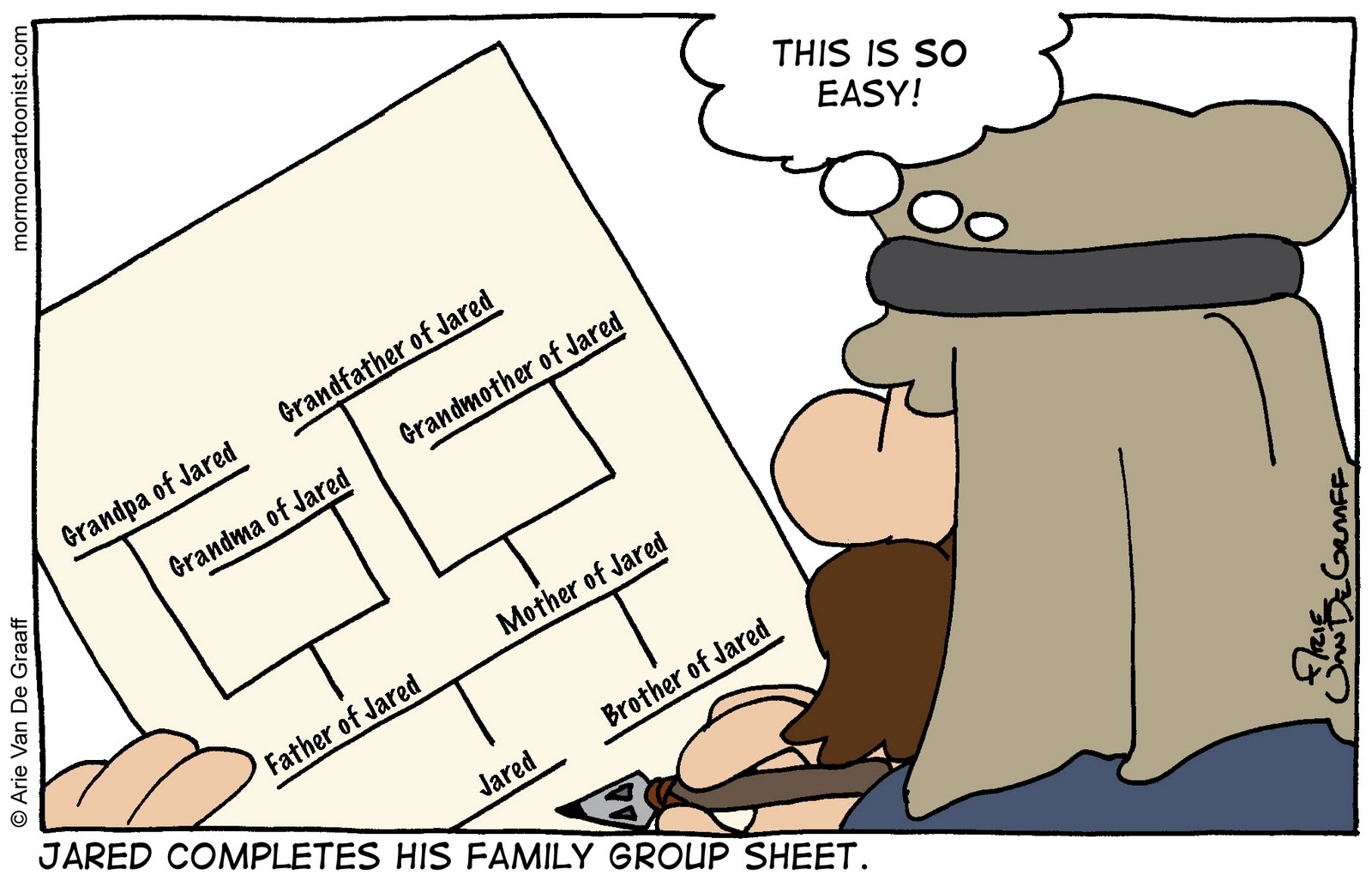 Jared's Pedigree